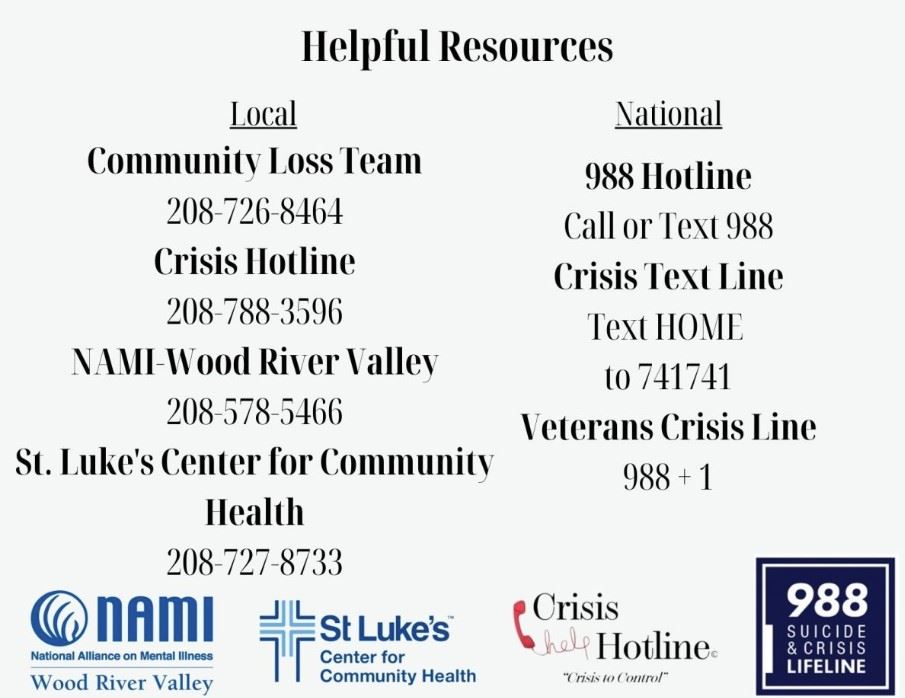 helpful resources